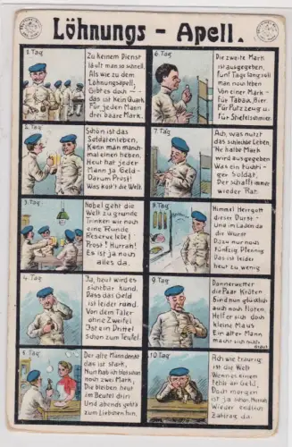909187 Militär Humor Ak Löhnungs-Apell - Verzehr des Soldes eines Soldaten