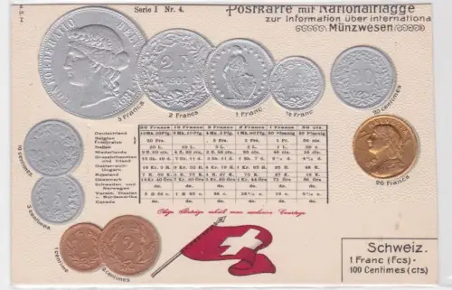 81989 geprägte Ak mit Münzen von der Schweiz um 1900