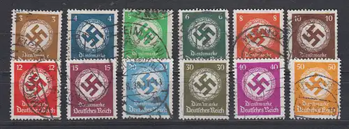 Dt.Reich Behördendienstmarken MiNo. D 132/43 o (40.-)