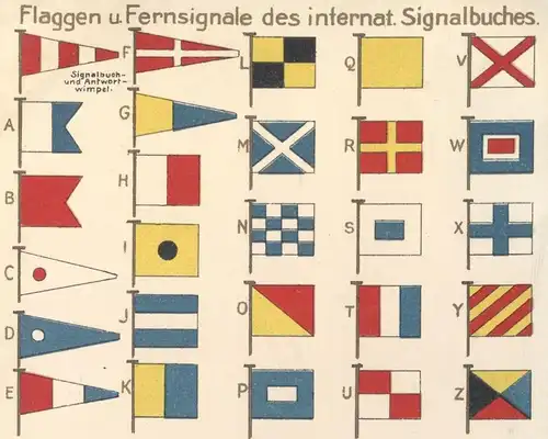 ALTE POSTKARTE FLAGGEN FERNSIGNALE INTERNATIONALES SIGNALBUCH Drapeau Flag Flags Flagge Signal Ansichtskarte AK postcard