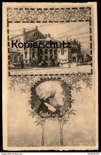 ALTE KÜNSTLER POSTKARTE BAYREUTH SIGN. HEINZ WALDMÜLLER PORTRÄT RICHARD WAGNER Composer Radierung Etching Eau-forte cpa