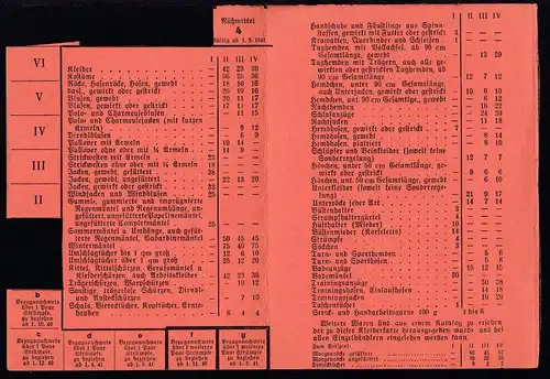 1941 Zweite Reichskleiderkarte mit K1 Ernährungsamt der Hansestadt Bremen,