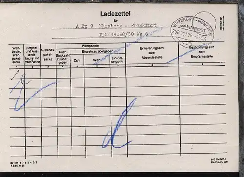 WÜRZBURG-MÜNCHEN aq ZUG 00700 8.3.96 auf Ladezettel