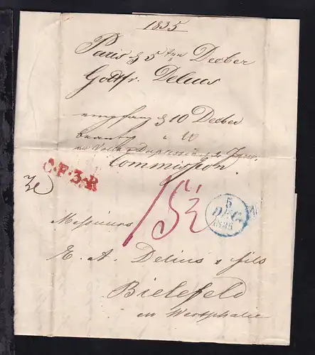 blauer Fingerhut-K1 5 DEC 1835 + roter L1 C.F.3.R. auf Brief ab Paris 