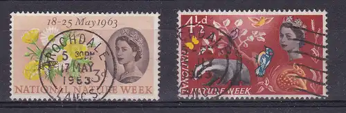 Nationale Naturwoche