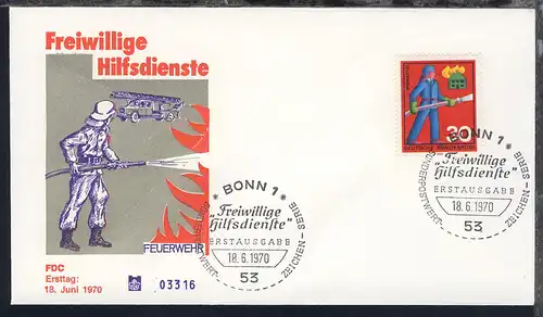 Hilfsdienste auf 6 FDCs ohne Anschrift