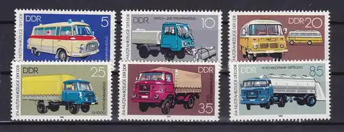 Industrieverband Fahrzeugbau Nutzfahrzeuge, **