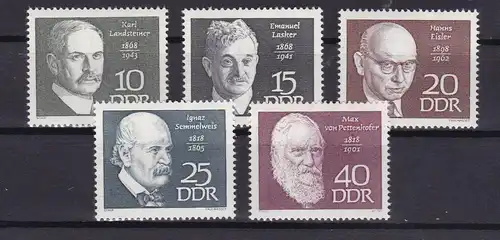 Berühmte Persönlichkeiten (II), **