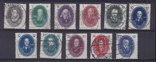 250 Jahre Deutsche Akademie der Wissenschaften zu Berlin, 12 Pfg. beide Farben 