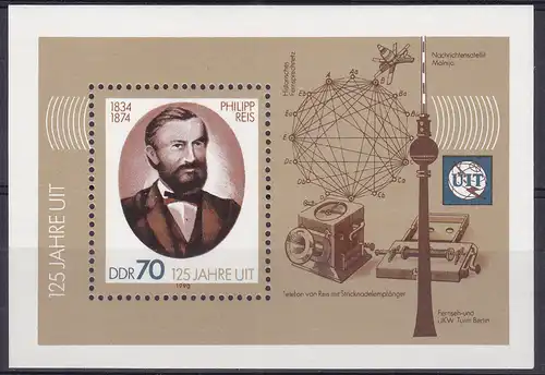 125 Jahre Internationale Fernmeldeunion (UIT) Block **