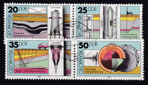 Geophysik 2 Paare 
