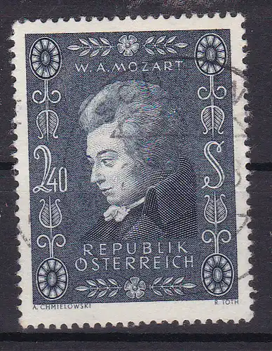 200. Geburtstag von Wolfgang Amadeus Mozart