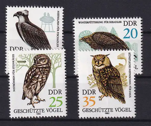 Geschützte Greifvögel **