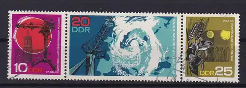 Welttag der Meteorologie Zusammendruck