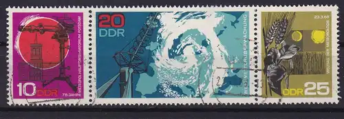 Welttag der Meteorologie Zusammendruck