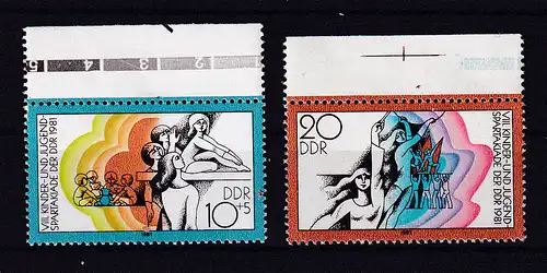 Kinder- und Jugendspartakiade Berlin 1981, Randstücke **