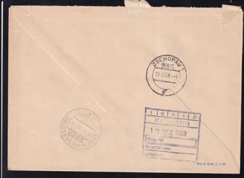 R6 Wirtschaftsrat des Bezirkes Karl-Marx-Stadt Industrieabteilung  Bekleidung und Lederwearen 94 AUE ZKD auf Brief