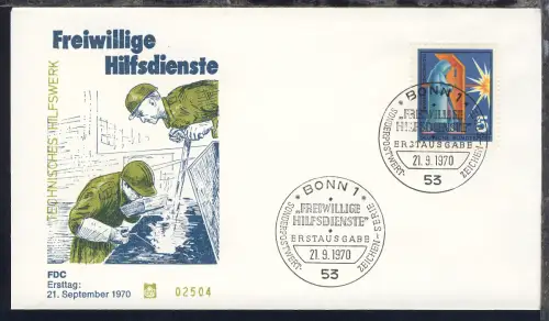 Hilfsdienste auf 6 FDCs ohne Anschrift