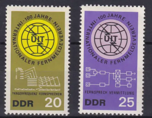 100 Jahre Internationale Fernmeldeunion, ** 