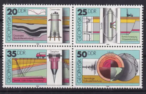 Geophysik, Viererblock ***