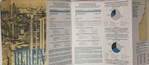 IRO - Sonderkarte Berlin -  Westberlinerr Stadtplan (Mit Mauerverlauf) Maßstab 1:32.000. 