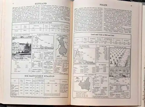 Frenzel, Konrad (Hrg.): Velhagen & Klasings Grosser Volksatlas.  LEDER ! - Das Jubiläumswerk des Verlages zu seinem hundertjährigen Bestehen. 