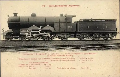 Ak Britische Dampflokomotive, Locomotive Compound, type Atlantic, Great Northern Railway