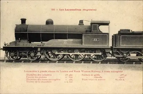 Ak Britische Dampflokomotive, Experiment No. 66, London and North Western Railway