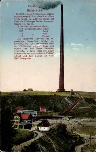 Ak Halsbrücke in Sachsen, Ansicht vom Schornstein, Hohe Esse