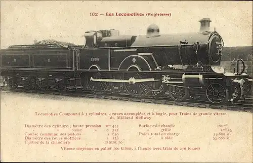Ak Britische Dampflokomotive No. 2634, Schnellzüge Midland Railway