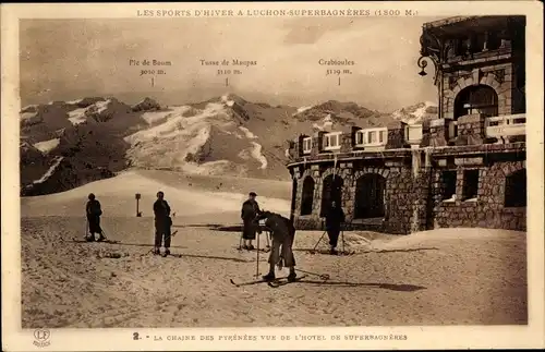 Ak Luchon Superbagnères Haute Garonne, La Chaine des Pyrénées vue de l'Hotel, Skifahrer