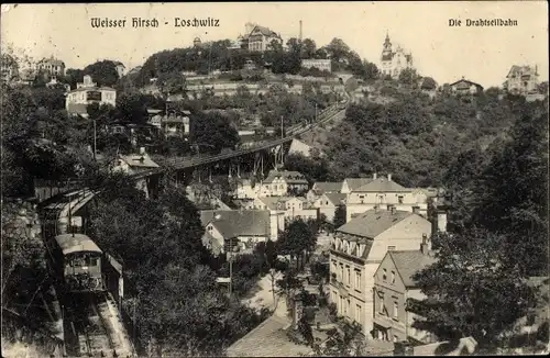 Ak Dresden Loschwitz, Standseilbahn, schöne Detailansicht