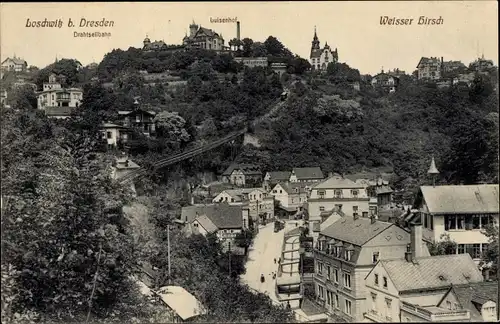 Ak Dresden Loschwitz, Standseilbahn, schöne Detailansicht