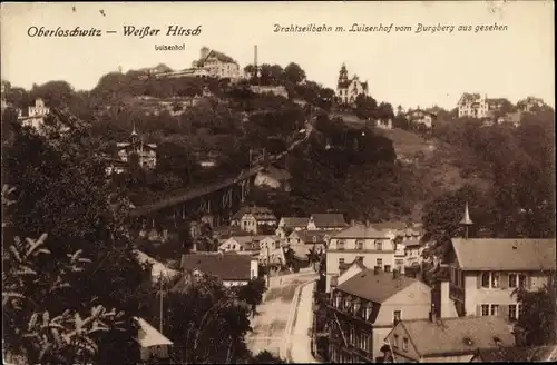 Ak Dresden Loschwitz, Standseilbahn, schöne Detailansicht