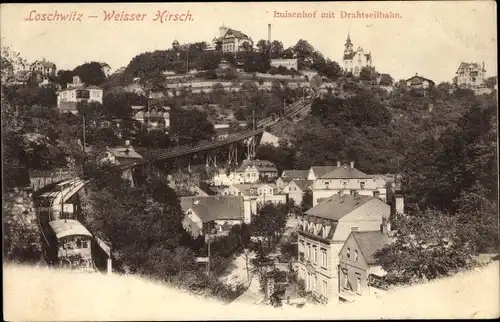 Ak Dresden Loschwitz, Standseilbahn, schöne Detailansicht