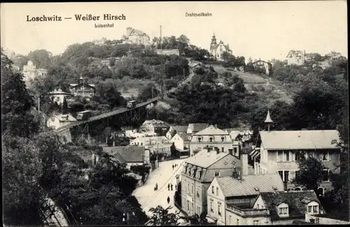 Ak Dresden Loschwitz, Standseilbahn, schöne Detailansicht