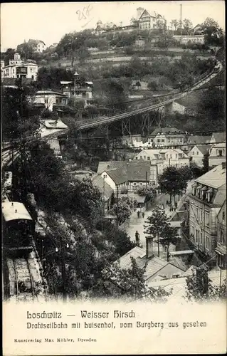 Ak Dresden Loschwitz, Standseilbahn, schöne Detailansicht