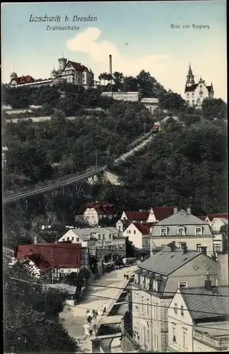 Ak Dresden Loschwitz, Standseilbahn, schöne Detailansicht