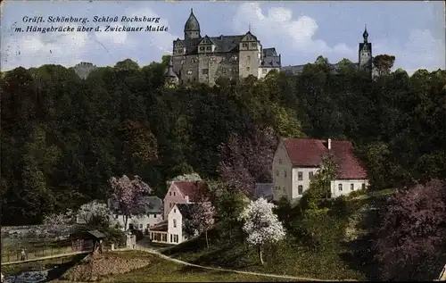 Ak Rochsburg Lunzenau in Sachsen, Gräfl. Schönburg, Schloss mit Hängebrücke, Panorama