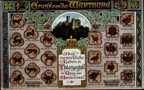 Ak Lutherstadt Eisenach in Thüringen, Wartburg, Das menschliche Leben in Tiergestalt, Pfau, Esel