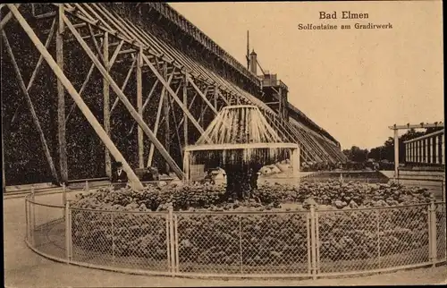 Ak Salzelmen Schönebeck an der Elbe, Solfontaine am Gradierwerk