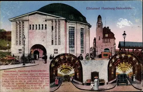 Ak Hamburg Steinwerder, Eingang Elbtunnel, Innenansicht
