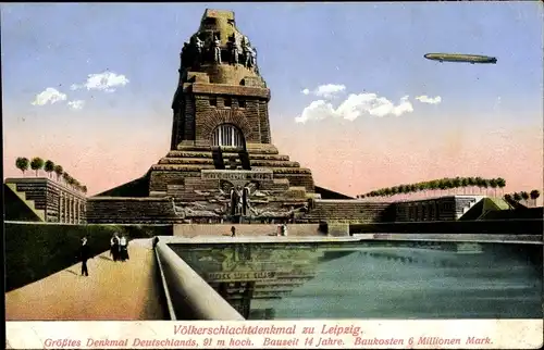 Ak Leipzig in Sachsen, Blick auf einen Zeppelin über den Völkerschlachtdenkmal