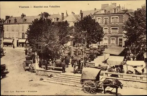 Ak Vierzon Cher, Marché aux Volailles