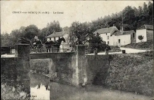 Ak Crouy sur Ourcq Seine et Marne, Le Canal