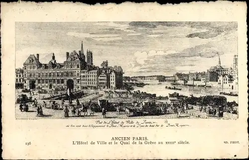 Ak Paris XVIII., Hotel de Ville et le Quai de la Greve au XVIIIe siecle