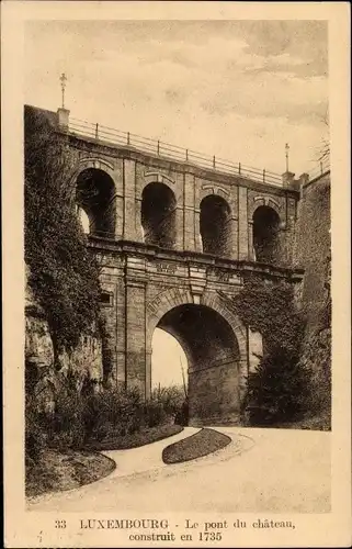 Ak Luxemburg, Le pont du Château