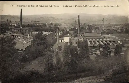 Ak Izieux Loire, Usines Gillet au Creux