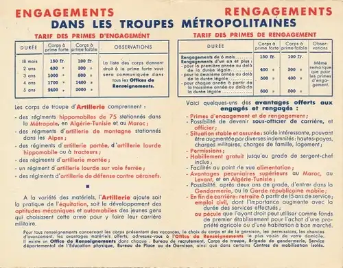 Klapp Ak Engagements dans les Troupes Metropolitaines, Artillerie de Montagne, Artillerie a cheval