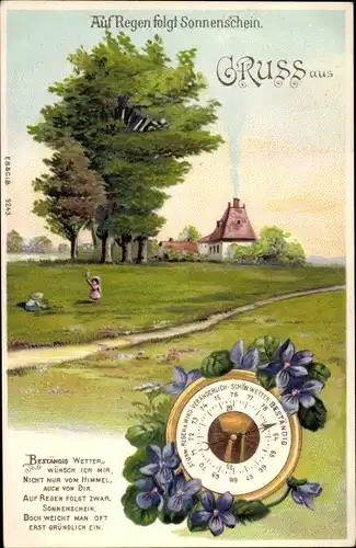 Litho Auf Regen folgt Sonnenschein, Beständig Wetter, Barometer